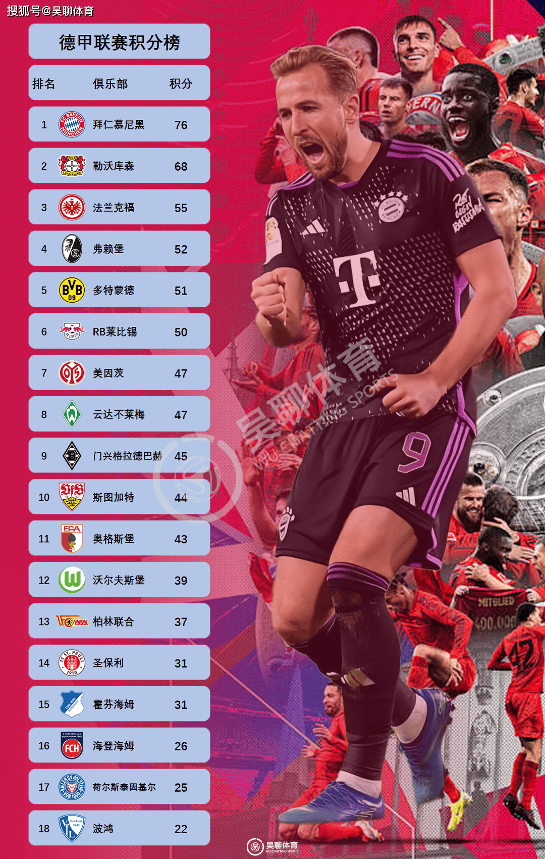 包含莱比锡红牛翻盘美国，哈里·凯恩送出助攻的词条